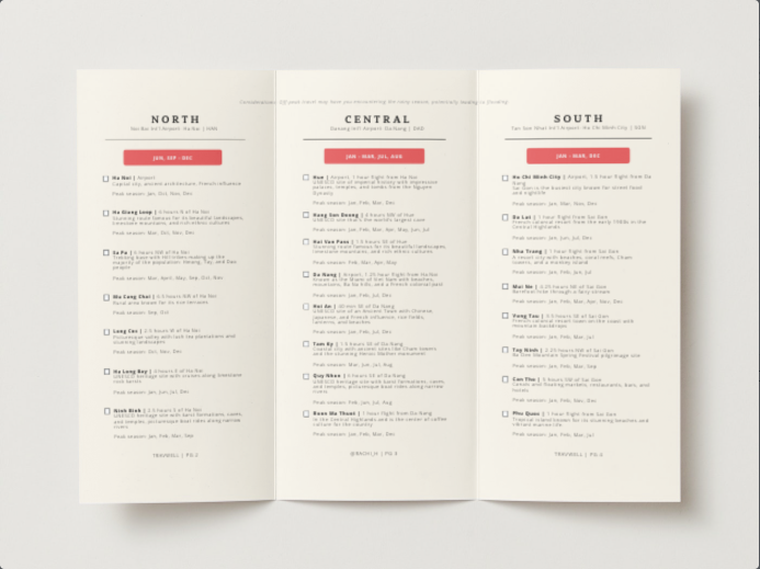 Vietnam Print Out Travel Planning Brochure | Sites, culture, hotel tips, regional cities List by Travwell