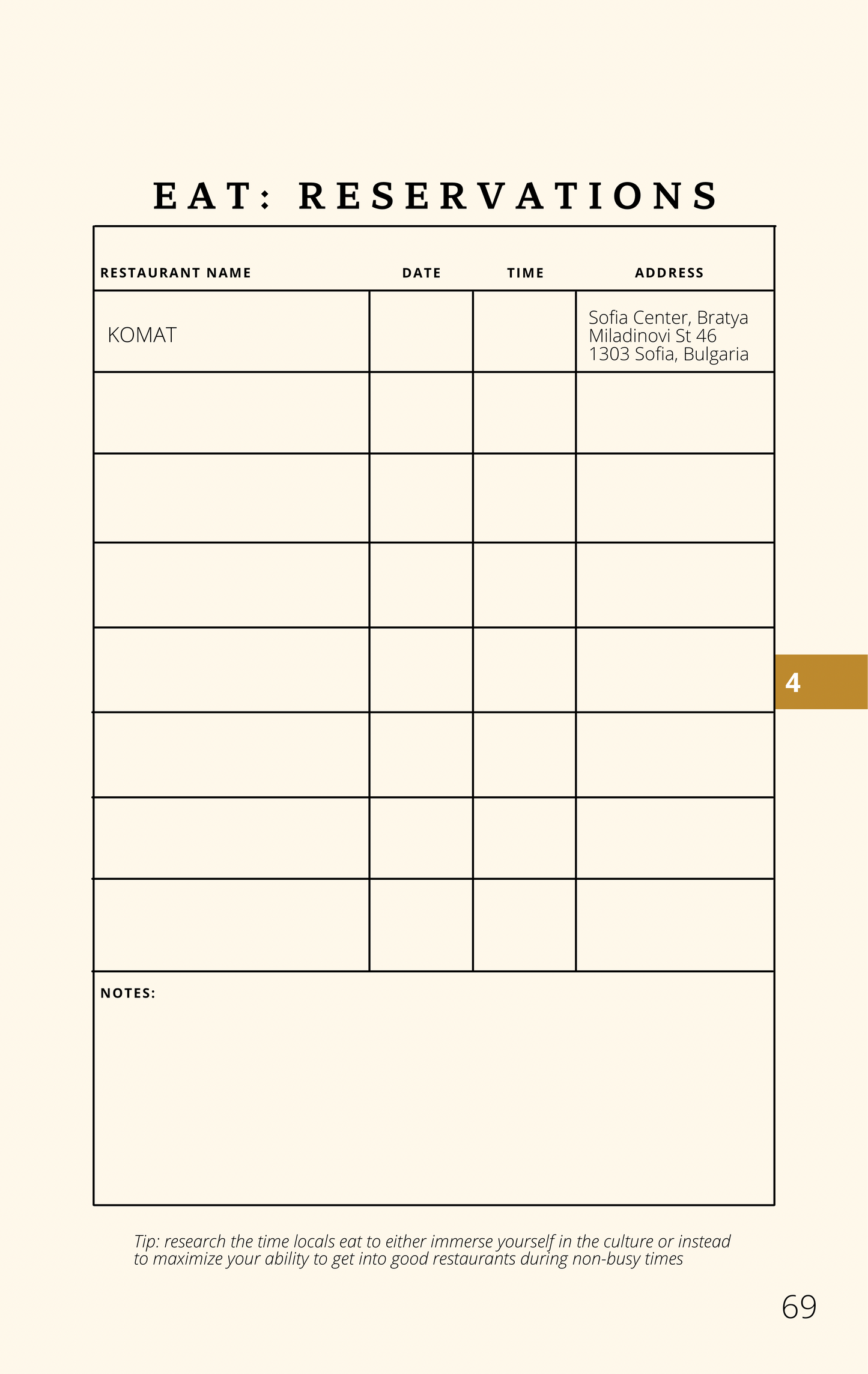 Bulgaria Travel Guide Book for Your Trip to Sofia & Beyond Book by Travwell