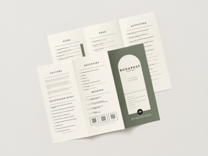 Budapest Print Out Travel Planning Brochure | Sites, local food, reading list, packing list List by Travwell