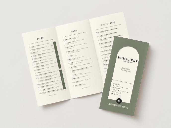 Budapest Print Out Travel Planning Brochure | Sites, local food, reading list, packing list List by Travwell