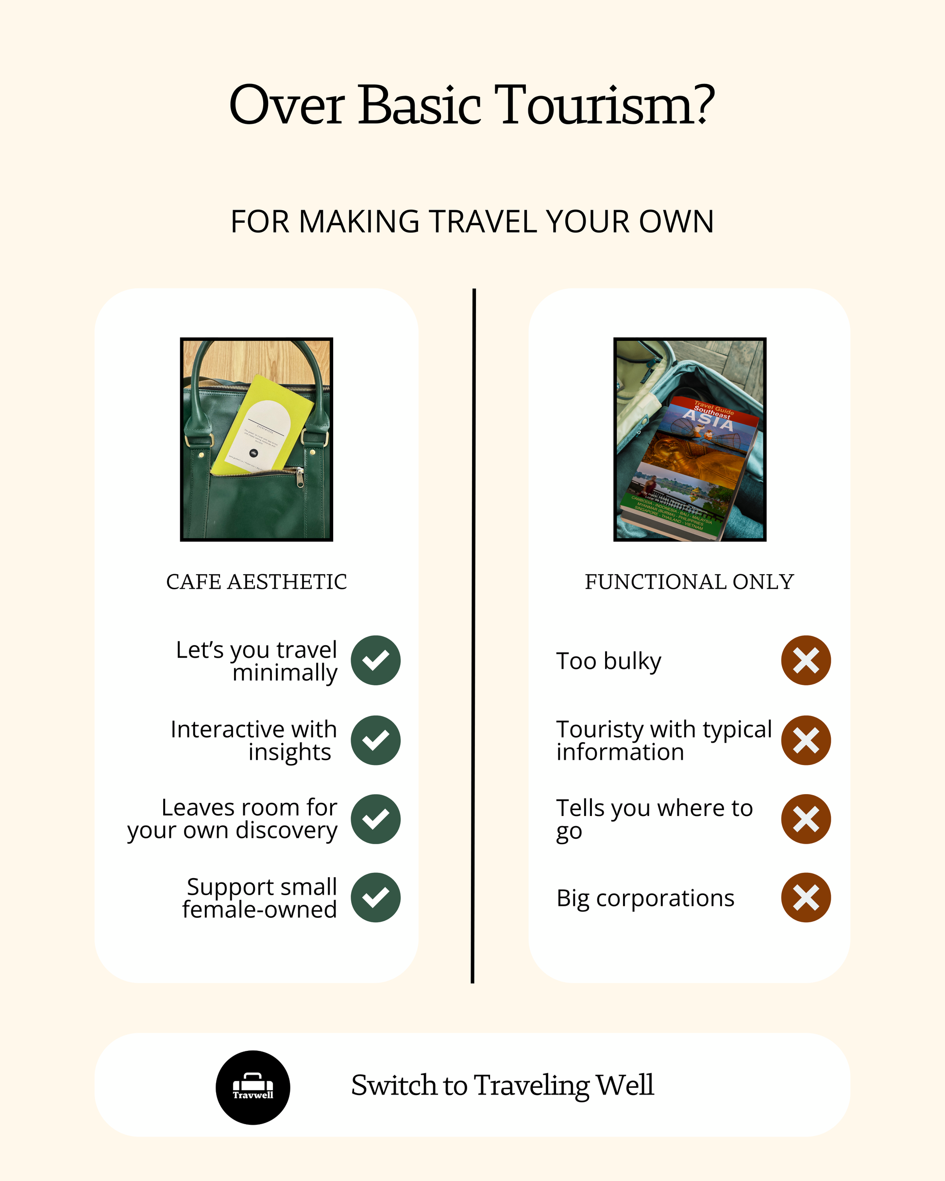 Madrid Travel Guide Book: A Printed Journal for the Best Spain Trip Book by Travwell