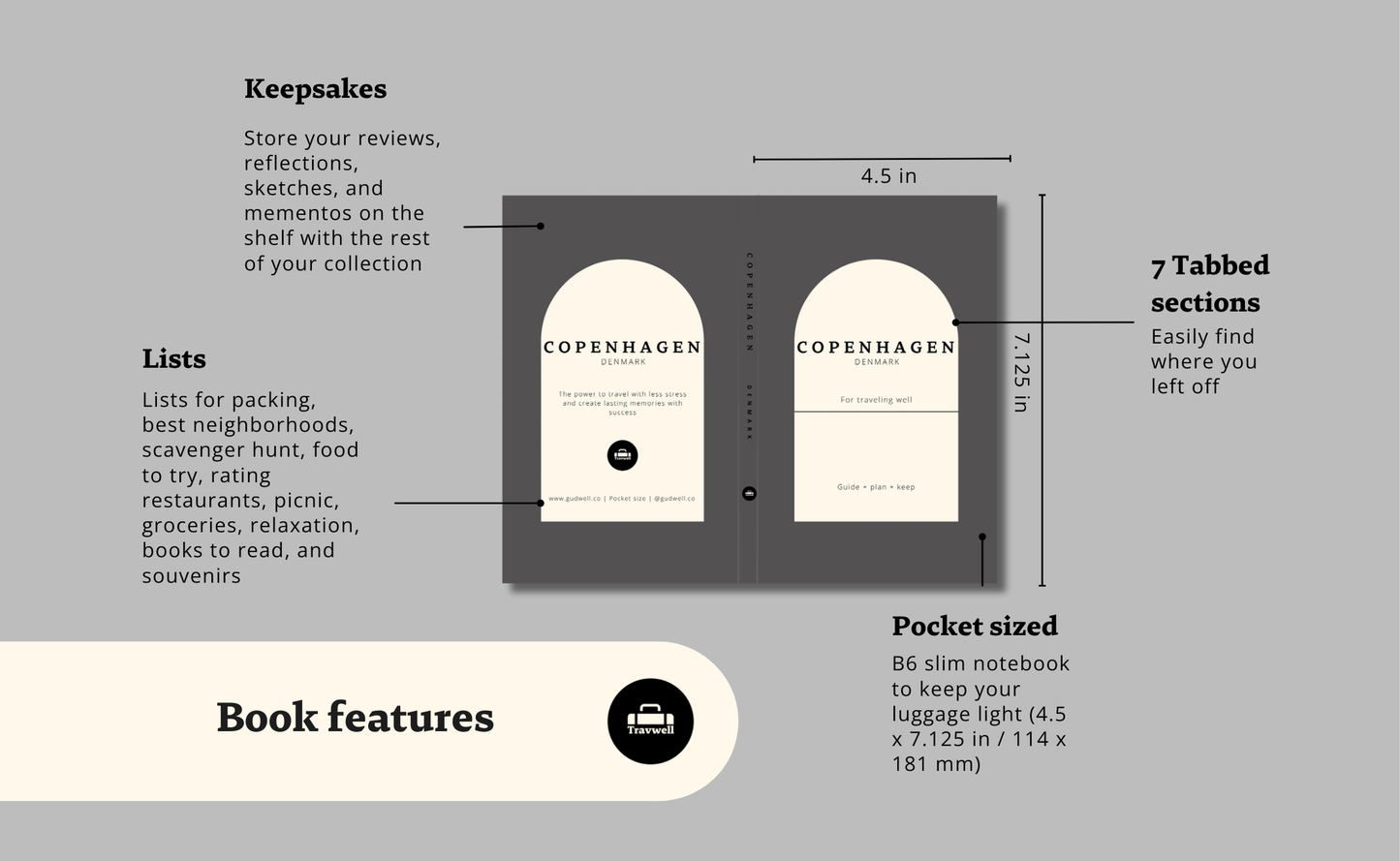 Copenhagen Travel Guide Book for A Denmark Trip Book by Travwell