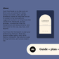 London Travel Guidebook: Navigate the City with Intention Book by Travwell