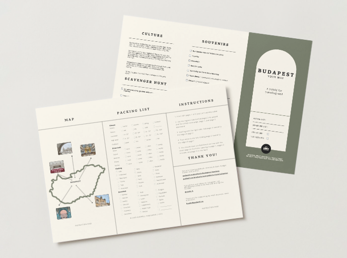 Budapest Print Out Travel Planning Brochure | Sites, local food, reading list, packing list List by Travwell