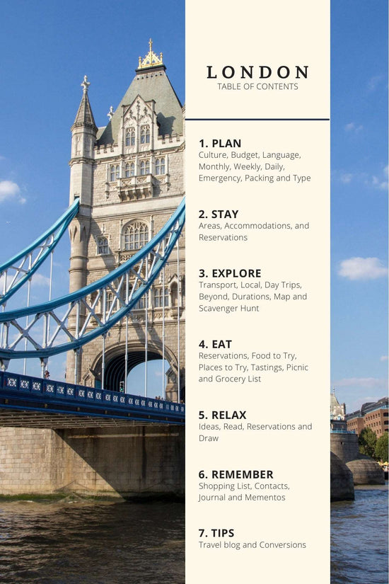 London Travel Guidebook: Navigate the City with Intention Book by Travwell