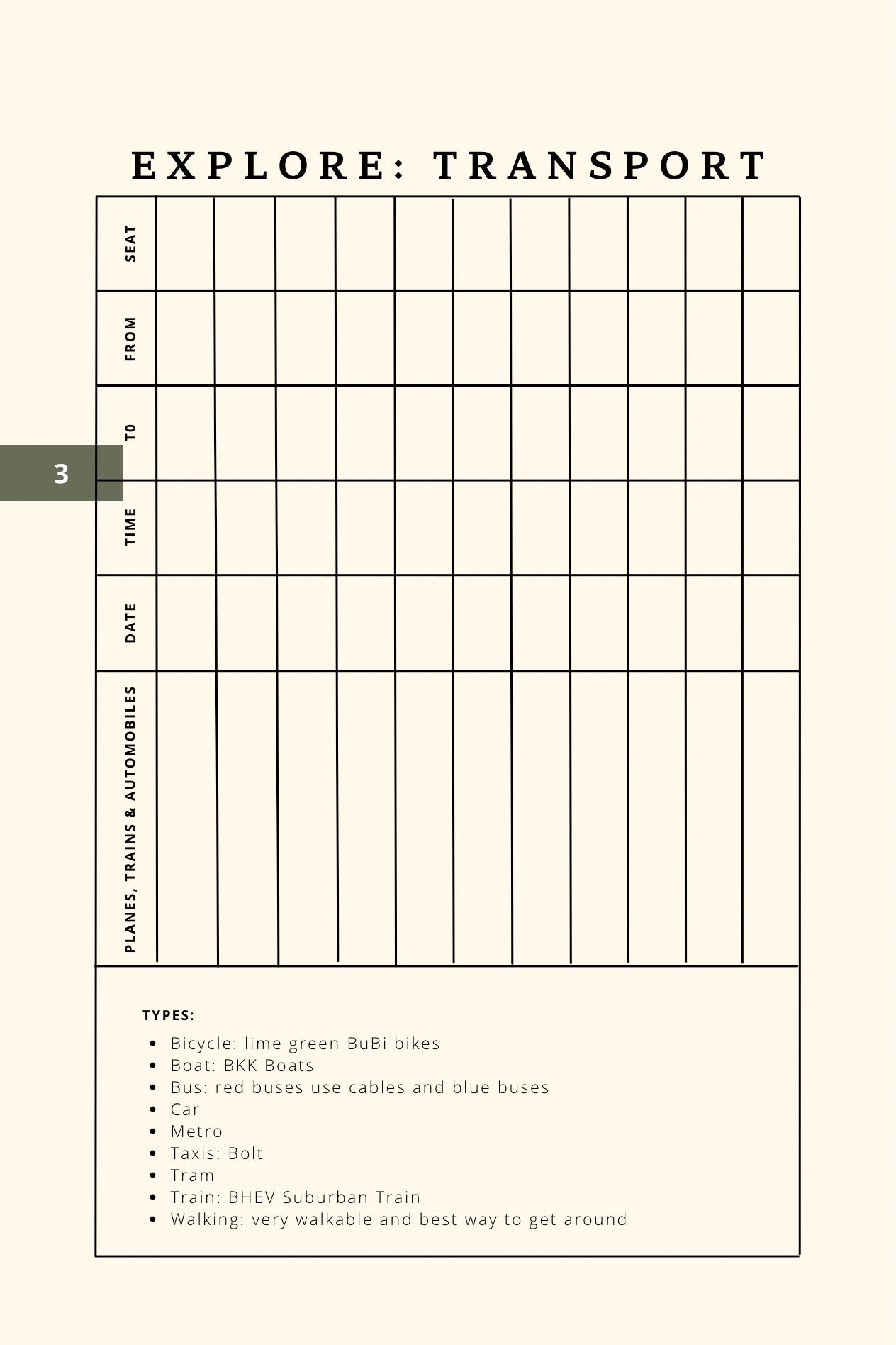 Budapest Trip Planner & Hungary Route Guide, Plan with Ease Book by Travwell