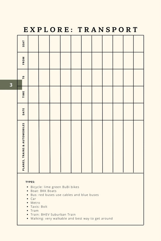 Budapest Trip Planner & Hungary Route Guide, Plan with Ease Book by Travwell